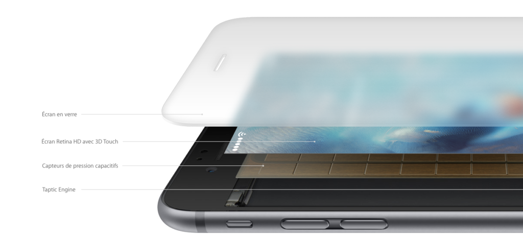 Ecran Retina 3D Touch