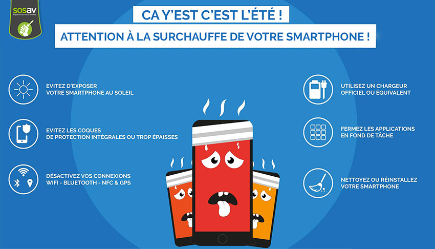 surchauffe smartphone