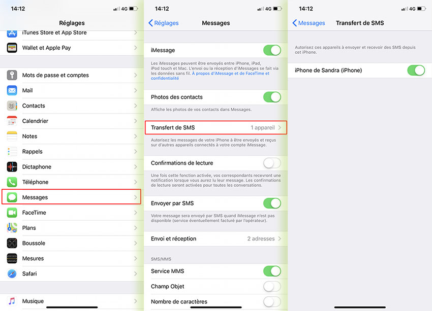 transfert sms iphone