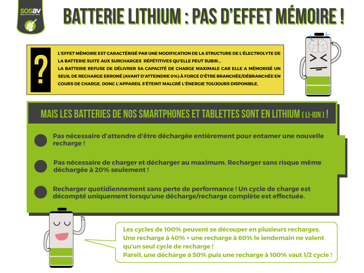 effet memoire batterie