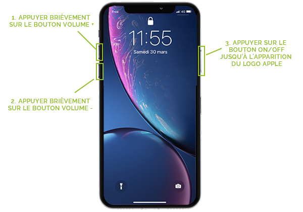 Redémarrage forcé iPhone X / XS / XR