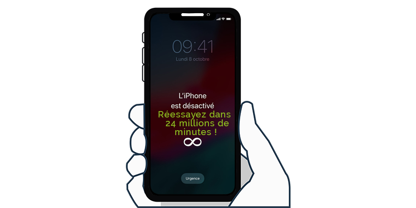 iPhone désactivé, réessayez dans 24 millions de minutes - SOSav blog