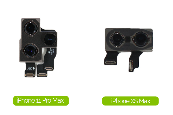 Caméra iPhone 11 Pro Max et iPhone XS Max.
