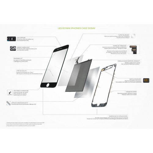 Tout pour iphone - Iphone 6 noir ver1 complet écran tactile lcd