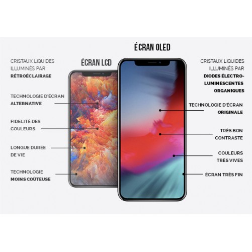 Ecran iphone X iphone 10 LCD RETINA OLED VITRE TACTILE SUR CHASSIS