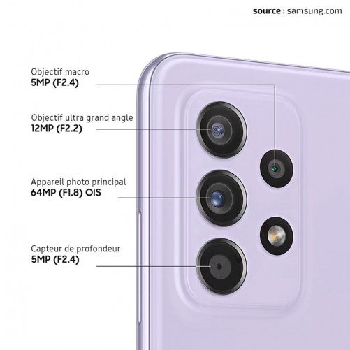 Objectif Bokeh pour caméra arrière de différents Samsung Galaxy A - 5MP_photo3