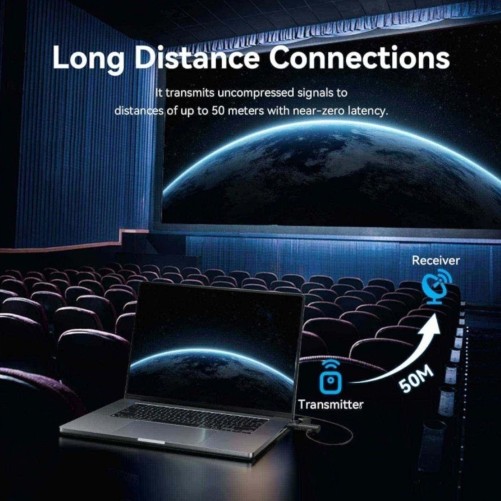 Transmetteur récepteur sans fil USB-C vers HDMI VENTION photo 2