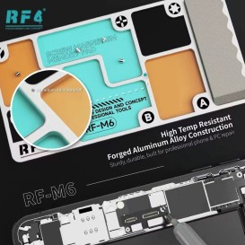 Support Magnétique Universel pour Vis RF4 RF-M6 - Smartphone et Électronique photo 1