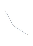 Câble coaxial Officiel Samsung Galaxy A25 5G et A27 5G - Bleu photo 1